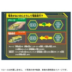 Plarail Kinetic Engine 923 DR.Yellow -Toy Discount Store 226031 4