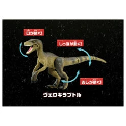 Ania Jurassic Park 30th Anniversary Set 11 Ania Jurassic Park 30th Anniversary Set -Toy Discount Store 298977 3
