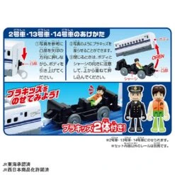 Plarail Speed Change Series N700S 14 Plarail Speed Change Series N700S -Toy Discount Store 902348 4