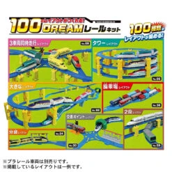 Plarail 100th Rayout Kit -Toy Discount Store 915232 2