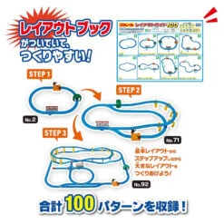 Plarail 100th Rayout Kit -Toy Discount Store 915232 4