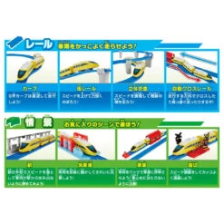 Plarail Gripmascon Speedjet Yellow Ver Dx Set -Toy Discount Store 945512 5