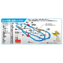 Plarail Gripmascon Speedjet Yellow Ver Dx Set -Toy Discount Store 945512 8