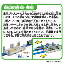 Plarail (913795) Tateyoko Station -Toy Discount Store J25C 913795 9