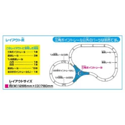 Plarail 932888 Plarail Triangle Point Rail -Toy Discount Store R30932888 4